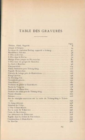 Table des gravures