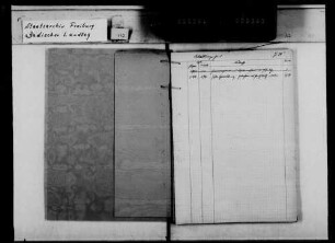 Landesverordnung zur Sicherung der Währung und der öffentlichen Finanzen (1. Sparverordnung) vom 19.7.1948