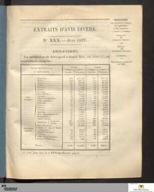 1837, Heft 30