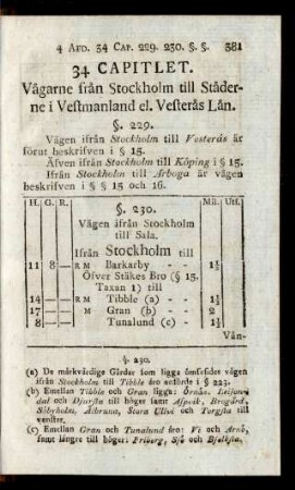 34 Capitlet. Vägarne ifrån Stockholm till Städerne i Vestmanland el. Vesteras Län.