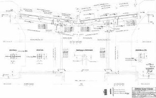 Friedrichshafen Stadt: Empfangsgebäude Bahnsteig 3 Überdachung Zweistielbinder 3-6