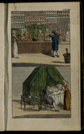 Vierzehntes Stück. Sonnabends, den 8ten April 1797