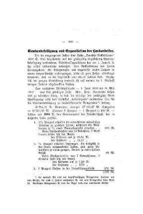 Gewinnbeteiligung und Organisation der Landarbeiter