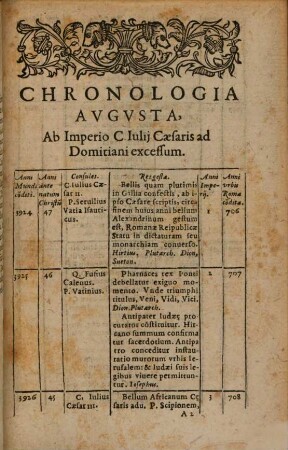 Chronologia Avgvsta, seu Temporvm Svppvtatio ab Imperio C. Iulij Caesaris, vsque ad Domitiani excessum : Addita est Consulum Nomenclatura, nec non Rerum memorabilium toto hoc annorum curriculo, tum in Oriente, tum in Occidente gestarum, ex probatis Historiis, Epitome