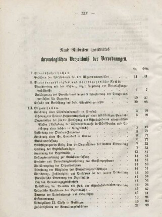 Nach Rubriken geordnetes chronologisches Verzeichniß der Verordnungen