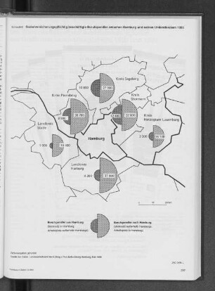 Sozialversicherungspflichtig beschäftigte Berufspendler zwischen Hamburg und seinen Umlandkreisen 1993