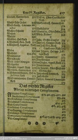 Das vierte Register Allerley mündlicher Complimente