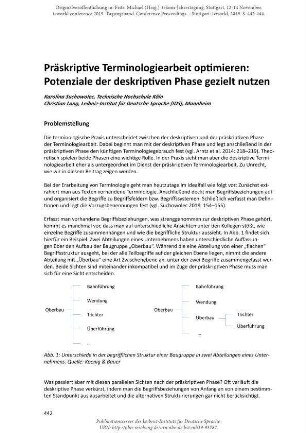 Präskriptive Terminologiearbeit optimieren: Potenziale der deskriptiven Phase gezielt nutzen