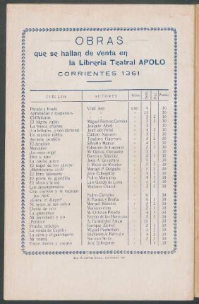 Obras que se hallan de venta en la Librería Teatral Apolo