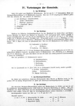 IV. Vertretungen der Gemeinde