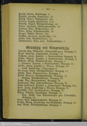 Graupzig mit Neugraupzig