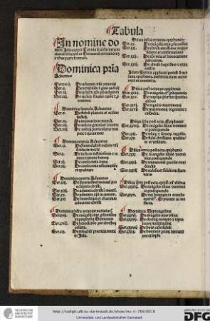 In nomine domini Jesu incipit tabula secunda iuxta ordinem dominicarum et sermonum contentorum in hac parte hiemali.