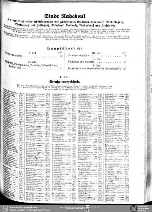 Stadt Radebeul mit den Stadtteilen Kötzschenbrode mit Fürstenhain, Lindenau, Naundorf, Niederlößnitz, Oberlößnitz mit Hoflösnitz, Radebeul, Serkowitz, Wahnsdorf und Zitzschewig