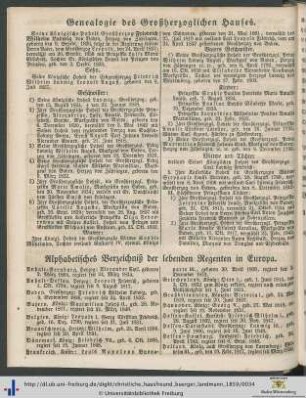 Genealogie des Großherzoglichen Hauses.