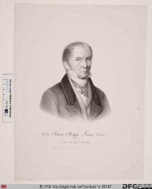 Bildnis (Johann Philipp) Gustav (von) Ewers