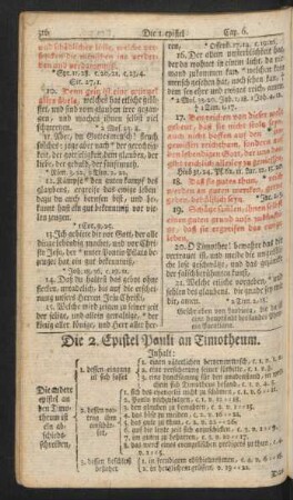 Die 2. Epistel Pauli an Timotheum.