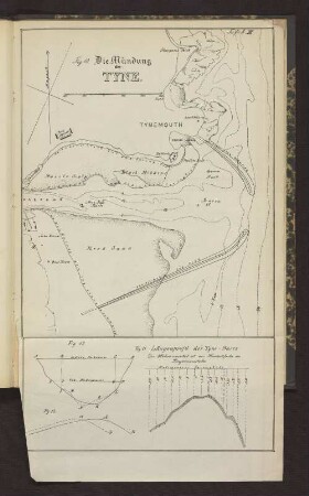 Tafel III Die Mündung der Tyne