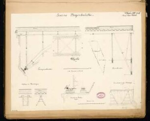 Eiserne Bogenbrücke Monatskonkurrenz Oktober 1880: Konstruktionsdetails 1:100, 1:20; 2 Maßstabsleisten