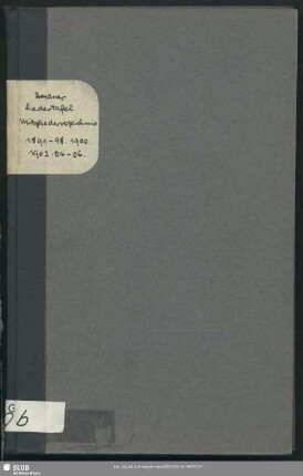 1900: Mitglieder-Verzeichnis