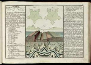 Tab. XXXVII. Begreiffet die Erklärung der Linien und Winckel an einer Vestung, und die vornehmsten Regeln der Fortification.