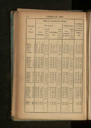 Februar 1886.