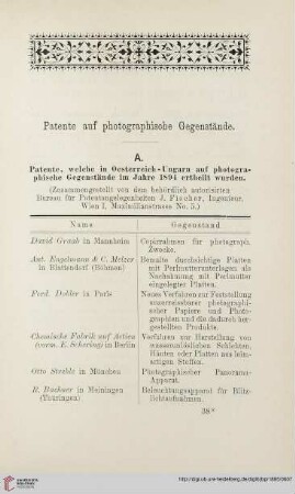 Patente auf photographische Gegenstände