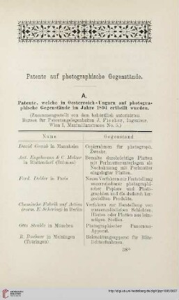 Patente auf photographische Gegenstände
