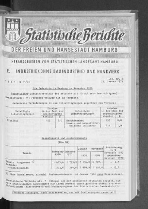 Die Industrie in Hamburg im November 1970 : Lfd. Nr. 2