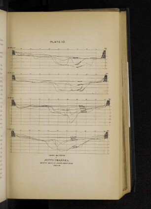 Plate 10. Cross sections of jettie channel