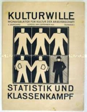 Proletarische Monatszeitschrift "Kulturwille" u.a. mit zahlreichen Statistiken zur internationalen Arbeiterbewegung