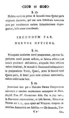 Secundum Par. Nervus Opticus.