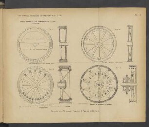 Taf. 2. Dampf Fuhrwerk auf gewöhnlichen Wegen. Triebräder.
