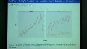 Iteratively re-weighted least squares for Sums of Convex Functions