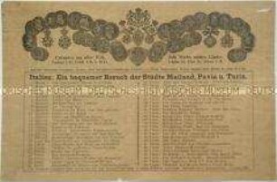 Werbezettel für Veranstaltungen über Städte Italiens im Kaiserpanorama; Berlin, um 1908