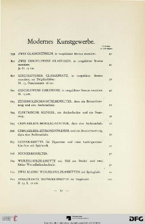 Modernes Kunstgewerbe (Nr. 799-1034)