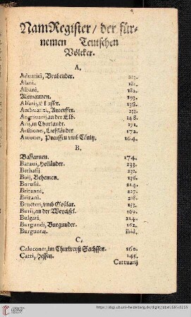 NamRegister / der fürnemen Teutschen Völcker
