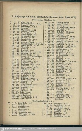 B. Reihenfolge der Brandcataster-Nummern (vom Jahre 1859)