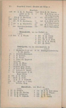 Sandkuhle. Schevenbrücke. Schloßgarten. Schloßstraße. [Schumacherstraße. Schülperbaum. Schulstraße. Schwanenweg. Schützenstraße. Sophienblatt. Spritzengang. Steinberg.]