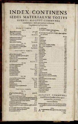 Index Continens Sedes Materiarum Totius Operis [...]