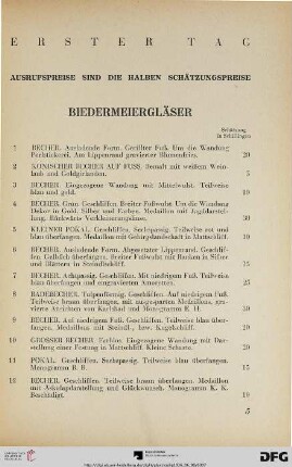 Biedermeiergläser (Nr. 1-76)