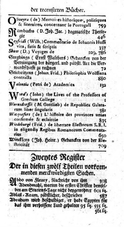 Zweytes Register Der in diesen zwölf Theilen vorkommenden merckwürdigsten Sachen.