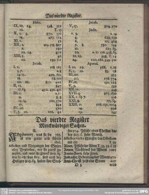 Das vierdte Register. Merckwürdiger Sachen