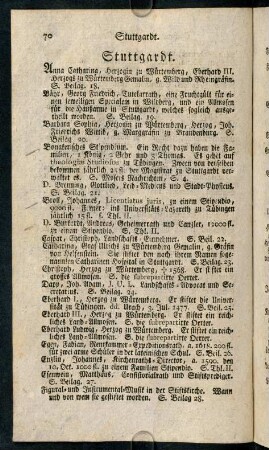 70-82, Stuttgardt.