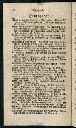 70-82, Stuttgardt.