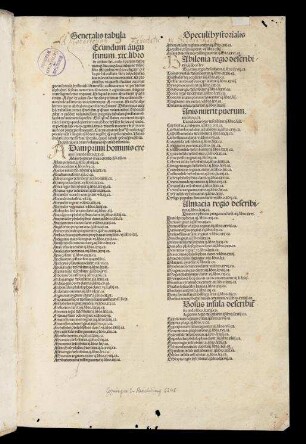 Speculum historiale.
