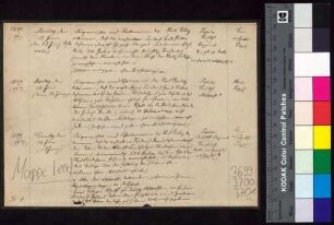 Bürgermeister und Rat von Görlitz informieren Bürgermeister und Rat von Bautzen, dass der verstorbene Ritter Friedrich Speth den Erben des verstorbenen Claus Lindholz, namentlich Friedrich und Anna Lindholz, die Bautzen gegebene 500 Taler Darlehenssumme vererbt hat.