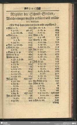 Register der Schrift-Stellen, Welche einiger massen erkläret und erläutert worden