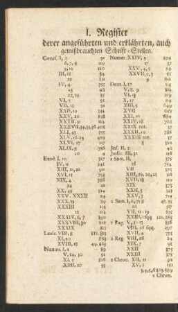 I. Register derer angeführten und erklährten, auch gemißbrauchten Schrift-Stellen