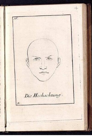Die Hochachtung.