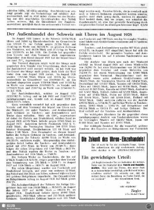 Der Außenhandel der Schweiz mit Uhren im August 1928